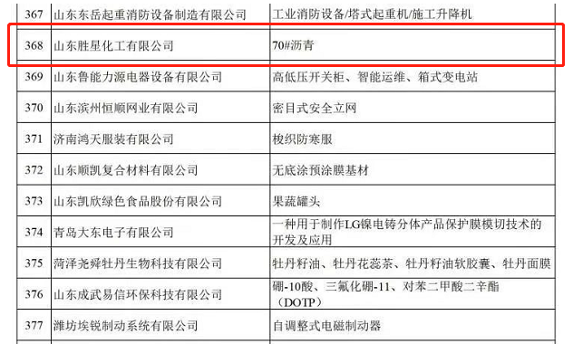 卓越品質(zhì)丨70#瀝青入選“山東制造”品牌